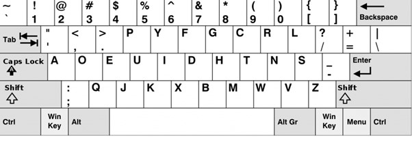 What Is The Best Keyboard Layout To Help You Type Faster? - Type It!